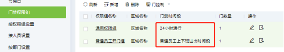 門禁時(shí)間段及門禁權(quán)限設(shè)置